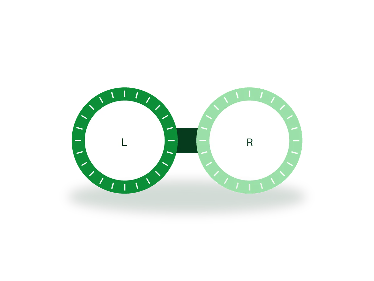 Ercon SilHy